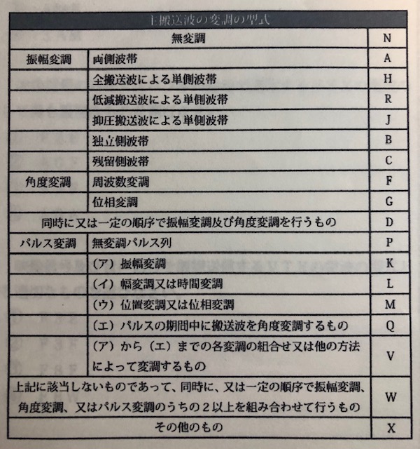 f:id:amatatu_i:20220109005544j:plain