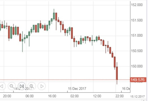 f:id:amaterasu-raki:20171215225158p:plain