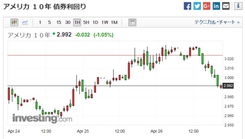 f:id:amaterasu-raki:20180426212913p:plain f:id:amaterasu-raki:20180426212913p:plain