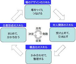 f:id:amateu:20181222135701p:plain