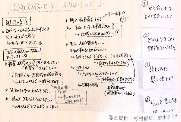 f:id:amateu:20190126144057j:plain