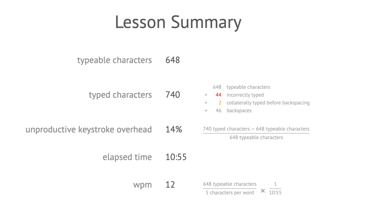 f:id:amatsukixprog:20200124014636p:plain typing_io_braind