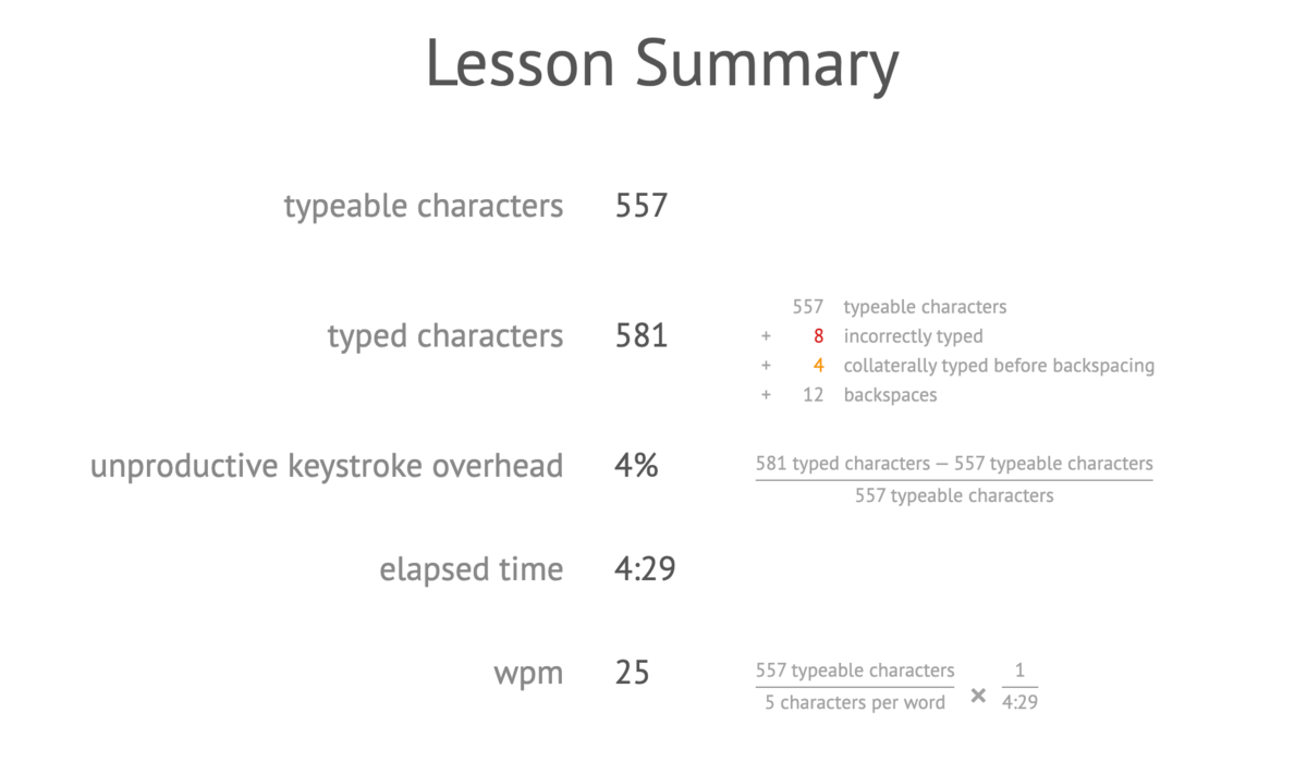 f:id:amatsukixprog:20200124014642p:plain typing_io_not_braind