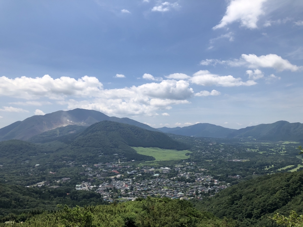 f:id:amayadorido:20180730221611j:plain f:id:amayadorido:20180730221611j:plain