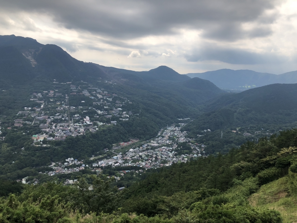 f:id:amayadorido:20180730222519j:plain f:id:amayadorido:20180730222519j:plain