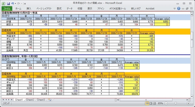 イメージ 2
