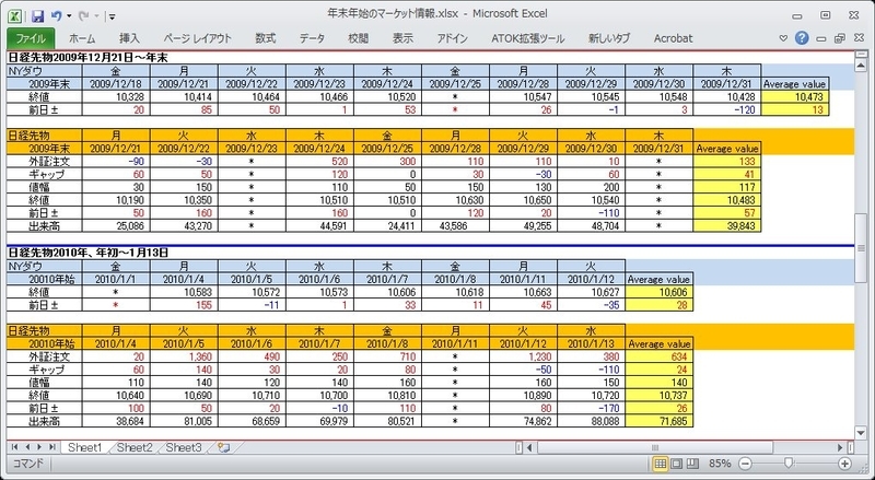 イメージ 3
