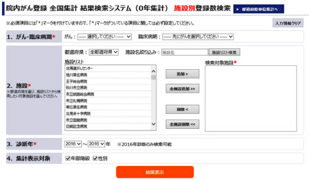 国立がん研究センターが公開したシステムでは病院ごとの年代別、性別、進行度別の患者数を検索できる=同センター提供