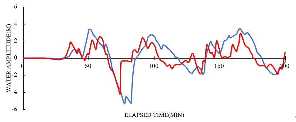 f:id:amazon_roba:20201009142800p:plain f:id:amazon_roba:20201009142800p:plain