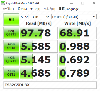 新旧SDカード速度比べ PC ＆ Xperia XZ Premium + α7III - なげ