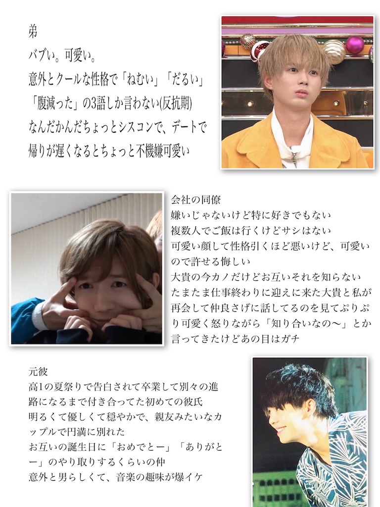 相関図 オタクの虚妄奇譚