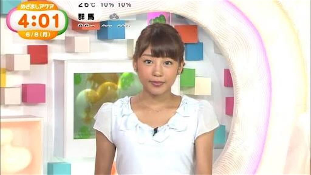 f:id:amecantomodachi:20161203083201j:image