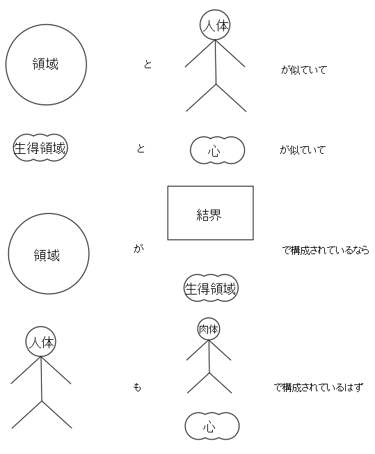 f:id:amedot:20220101024233p:plain