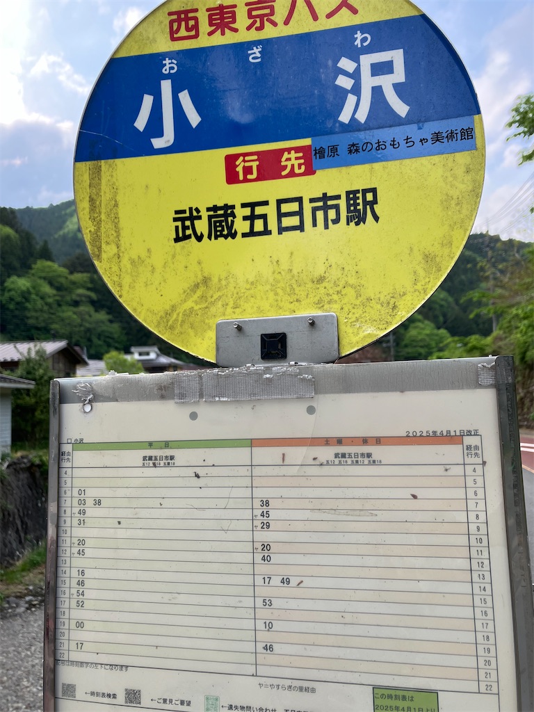 f:id:amefuri5kumanoko:20250511155952j:image