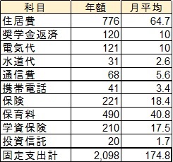 f:id:ameharelife:20180115123758j:plain f:id:ameharelife:20180115123758j:plain