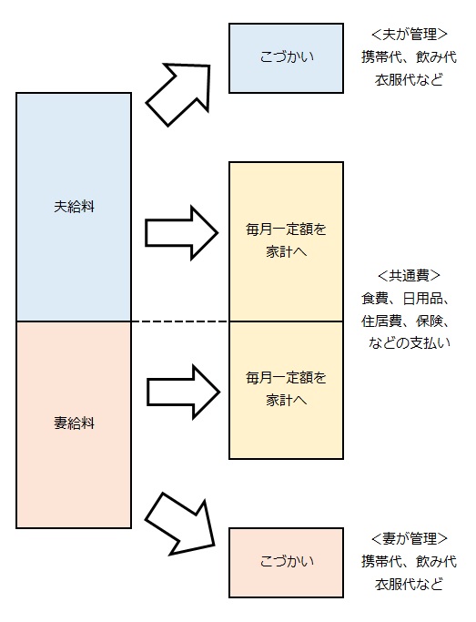 f:id:ameharelife:20180115150222j:plain f:id:ameharelife:20180115150222j:plain