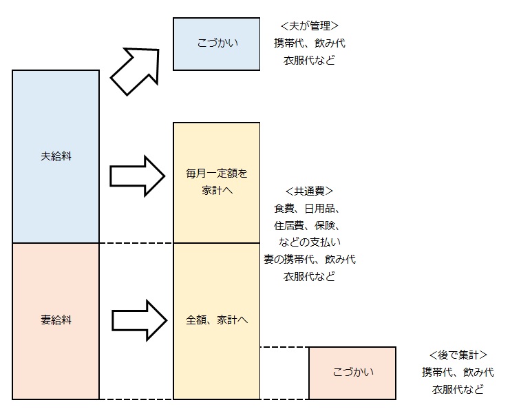 f:id:ameharelife:20180115151209j:plain f:id:ameharelife:20180115151209j:plain