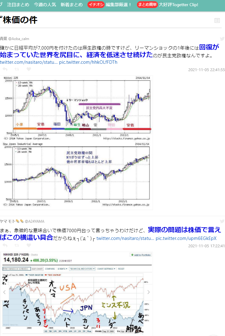 民主党政権の株価は歴史的に悪夢だったのか？チャート貼ってみた。 - ブログブログブログ