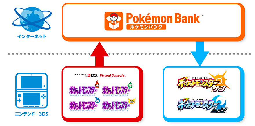 f:id:amemiya39:20160227173952p:plain f:id:amemiya39:20160227173952p:plain