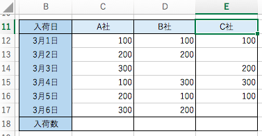 f:id:amemiya39:20170305135436p:plain f:id:amemiya39:20170305135436p:plain