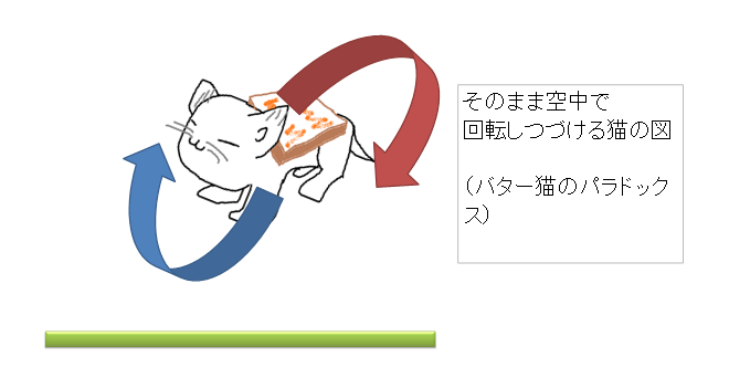 f:id:amemiya_a:20170117184118p:plain