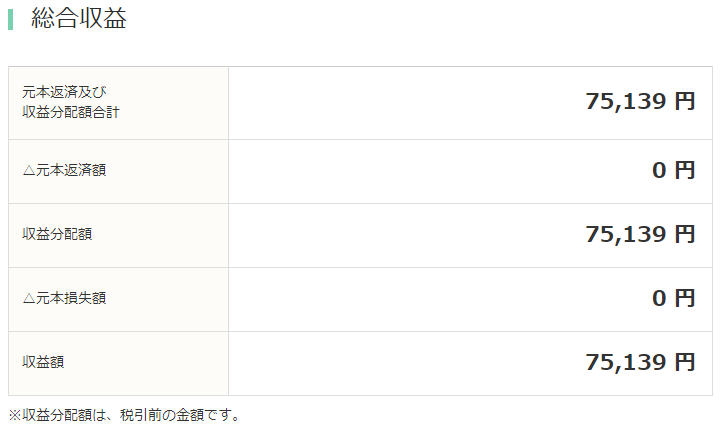 f:id:amemolabo:20180310141944p:plain