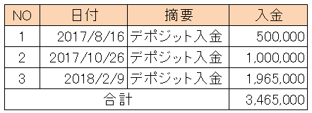 f:id:amemolabo:20180310143449p:plain