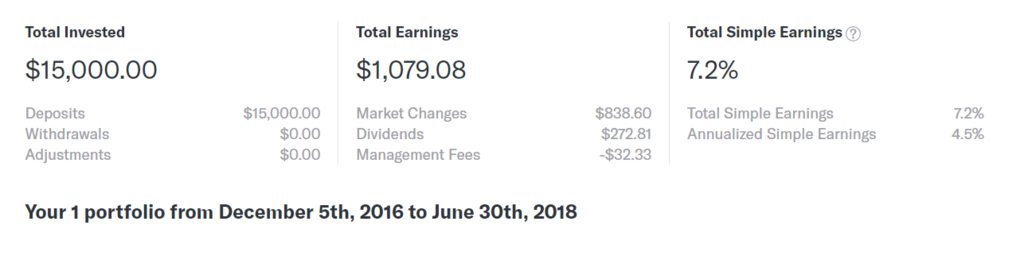 f:id:americamoney:20180703135636p:plain