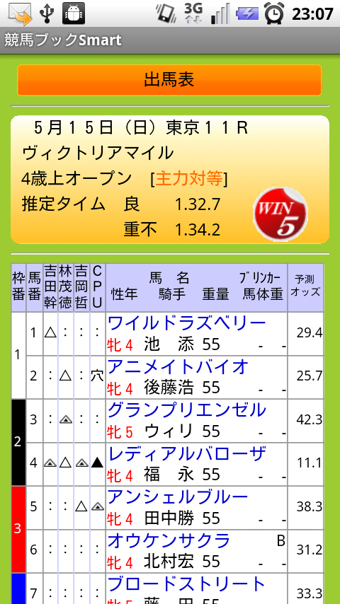 Androidアプリ 競馬ブックsmart がリリースされたので使ってみた おはようからおやすみまで くらしに競馬を広げる Androidアプリ 競馬ブックsmart がリリースされたので使ってみた おはようからおやすみまで くらしに競馬を広げる