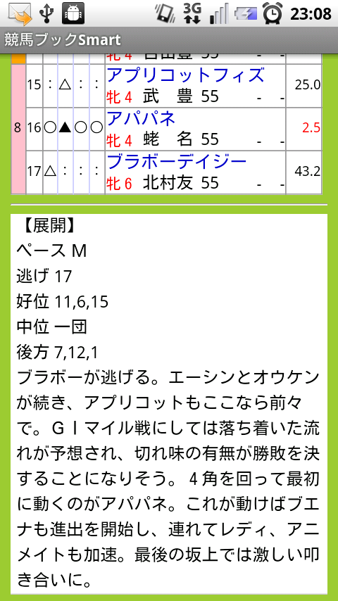 Androidアプリ 競馬ブックsmart がリリースされたので使ってみた おはようからおやすみまで くらしに競馬を広げる Androidアプリ 競馬ブックsmart がリリースされたので使ってみた おはようからおやすみまで くらしに競馬を広げる
