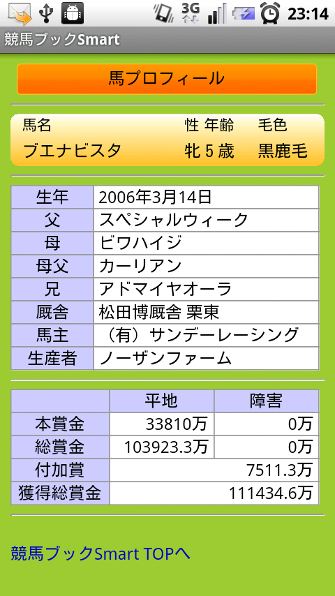 Androidアプリ 競馬ブックsmart がリリースされたので使ってみた おはようからおやすみまで くらしに競馬を広げる Androidアプリ 競馬ブックsmart がリリースされたので使ってみた おはようからおやすみまで くらしに競馬を広げる