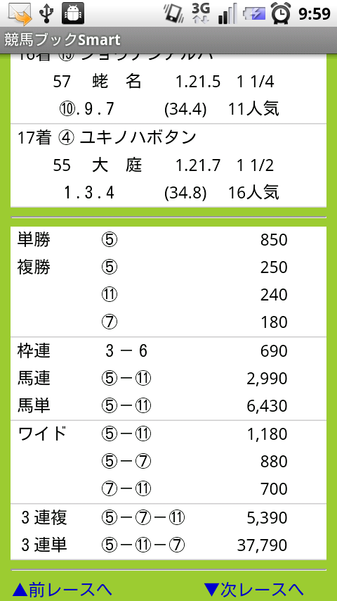 Androidアプリ 競馬ブックsmart がリリースされたので使ってみた おはようからおやすみまで くらしに競馬を広げる Androidアプリ 競馬ブックsmart がリリースされたので使ってみた おはようからおやすみまで くらしに競馬を広げる