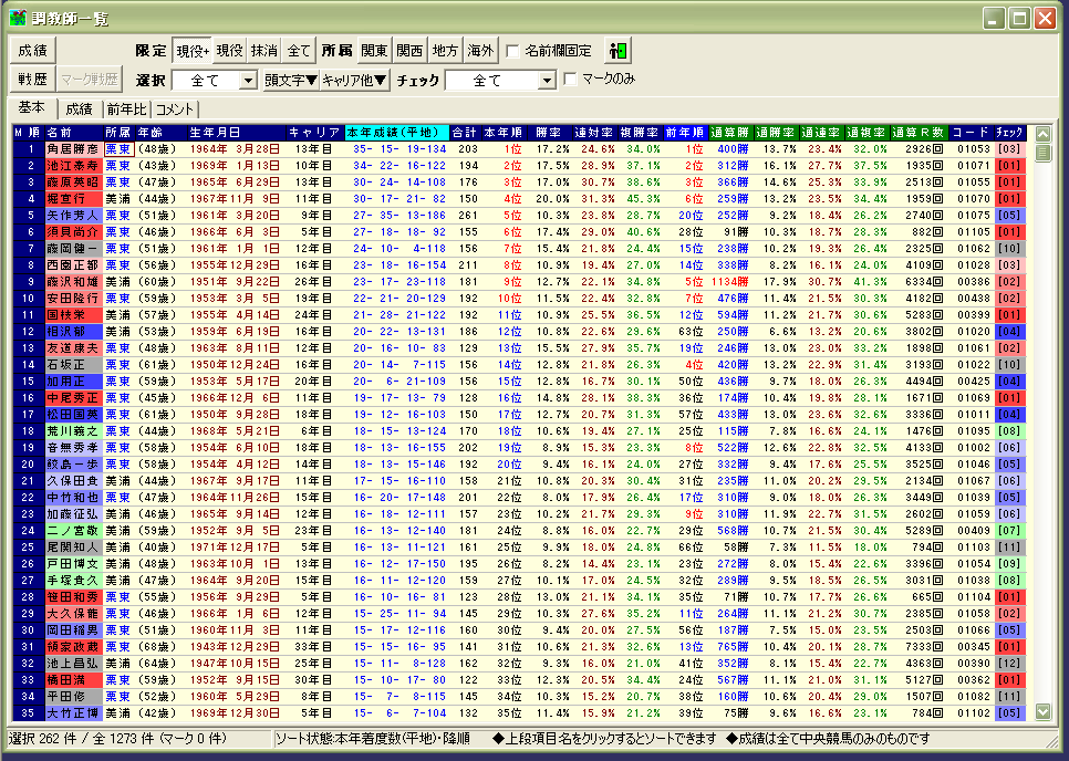 f:id:americanboss:20120728155912p:image:w600
