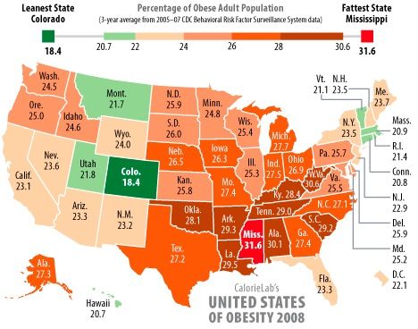 obesity-usa