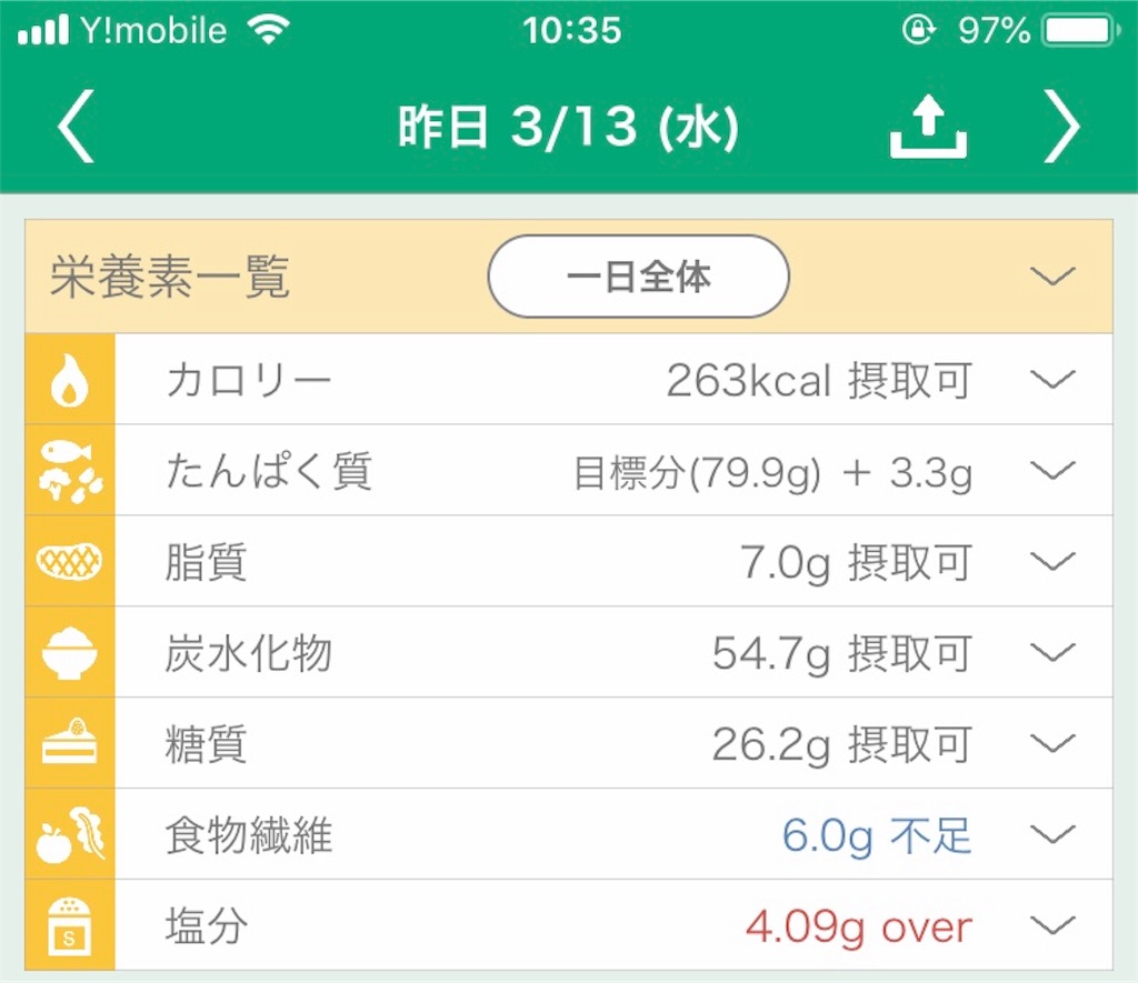 f:id:amesan50m:20190314104144j:image