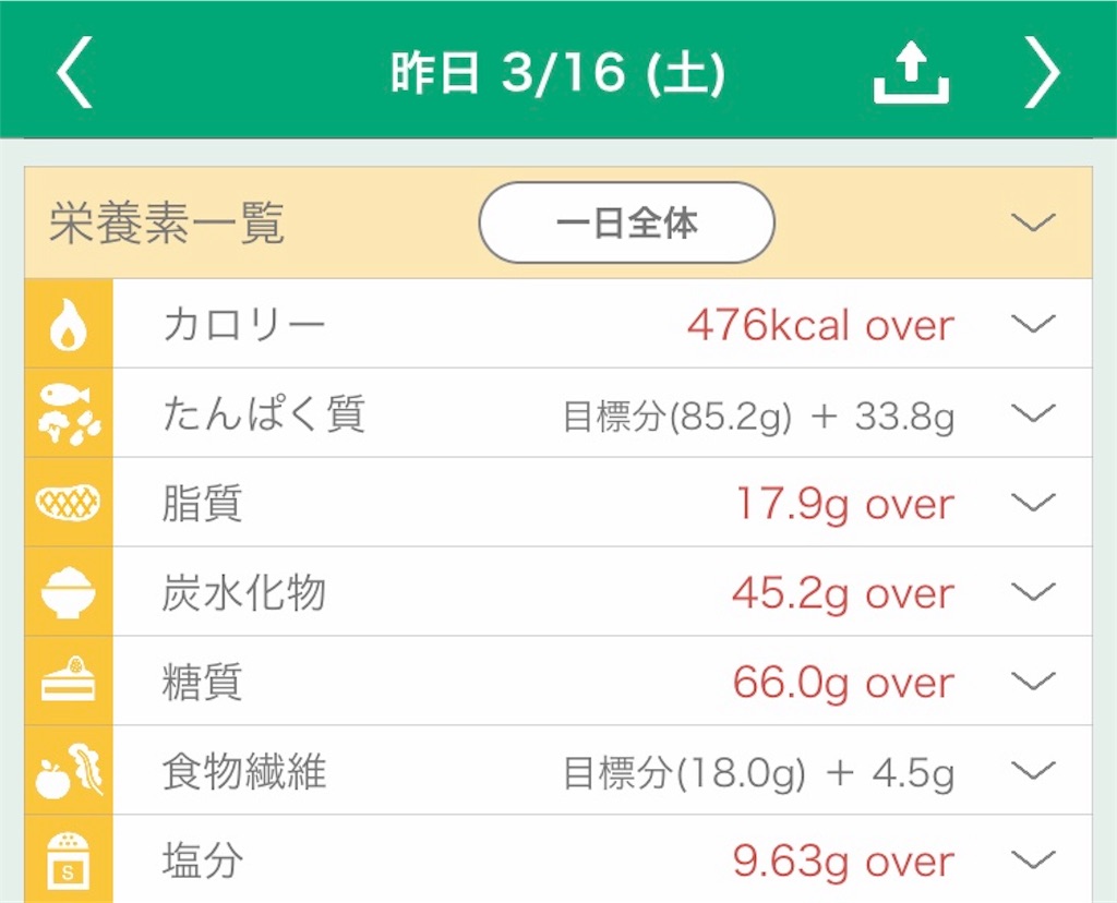 f:id:amesan50m:20190317112613j:image