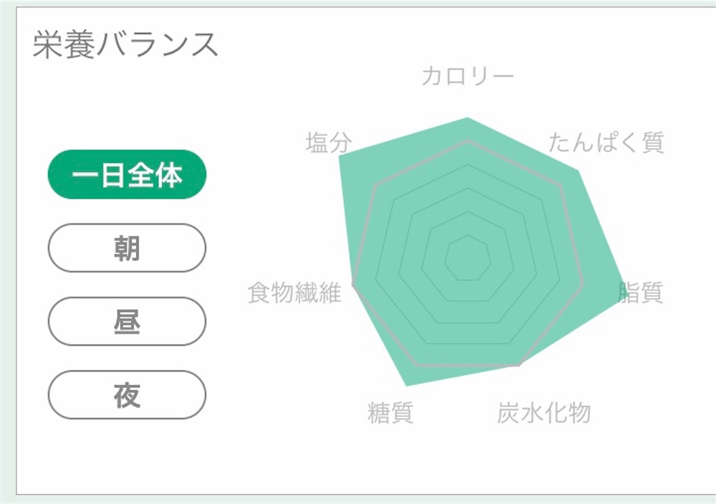 f:id:amesan50m:20190318130216j:image