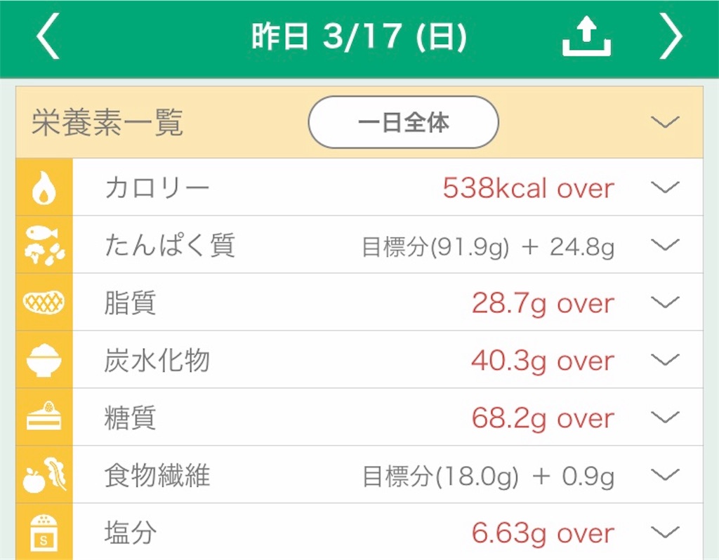 f:id:amesan50m:20190318130220j:image