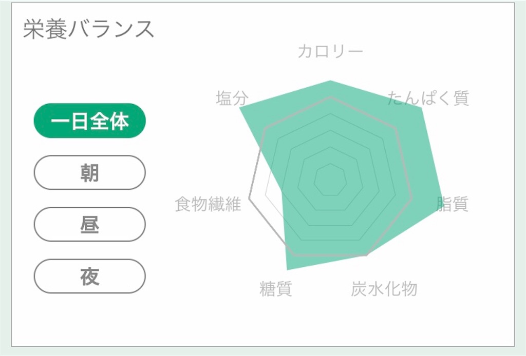 f:id:amesan50m:20190319143515j:image