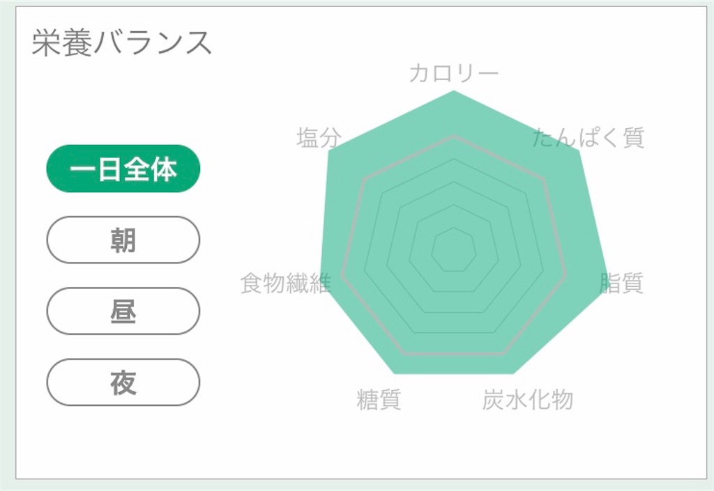 f:id:amesan50m:20190320111302j:image