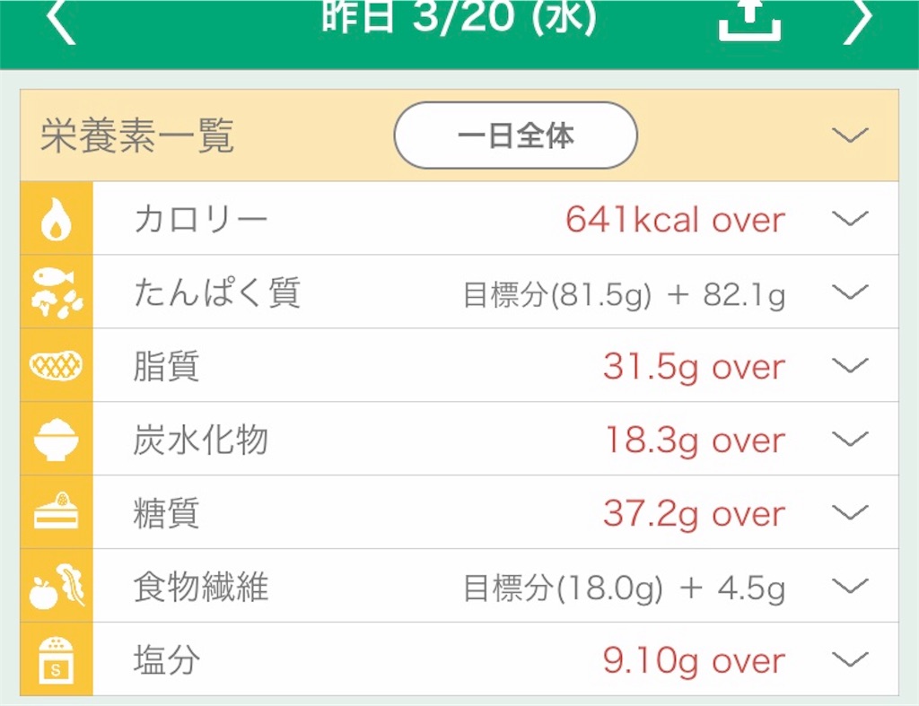 f:id:amesan50m:20190321142203j:image