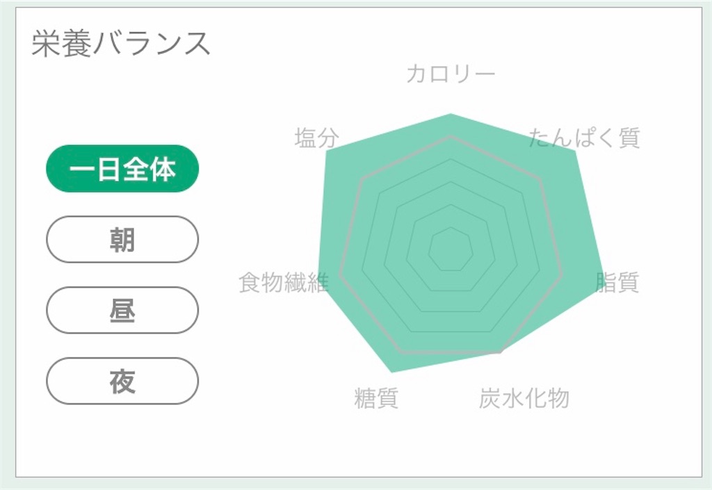 f:id:amesan50m:20190321142217j:image