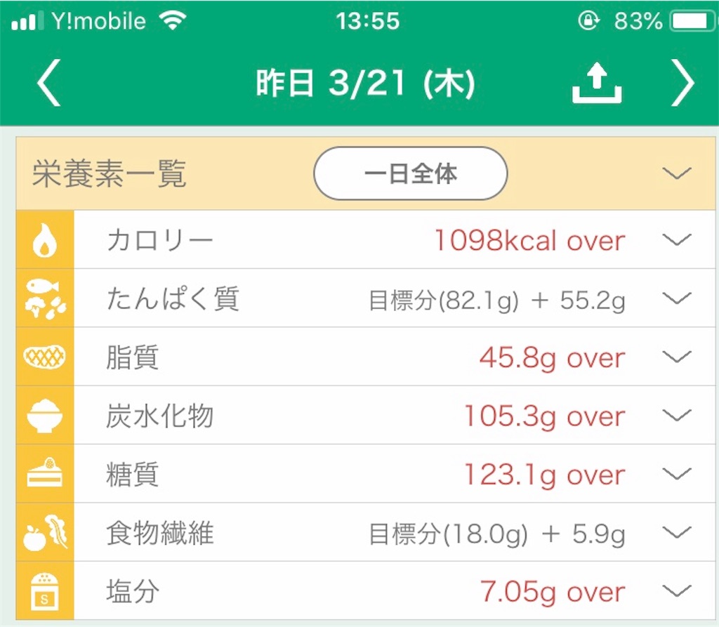 f:id:amesan50m:20190322135947j:image