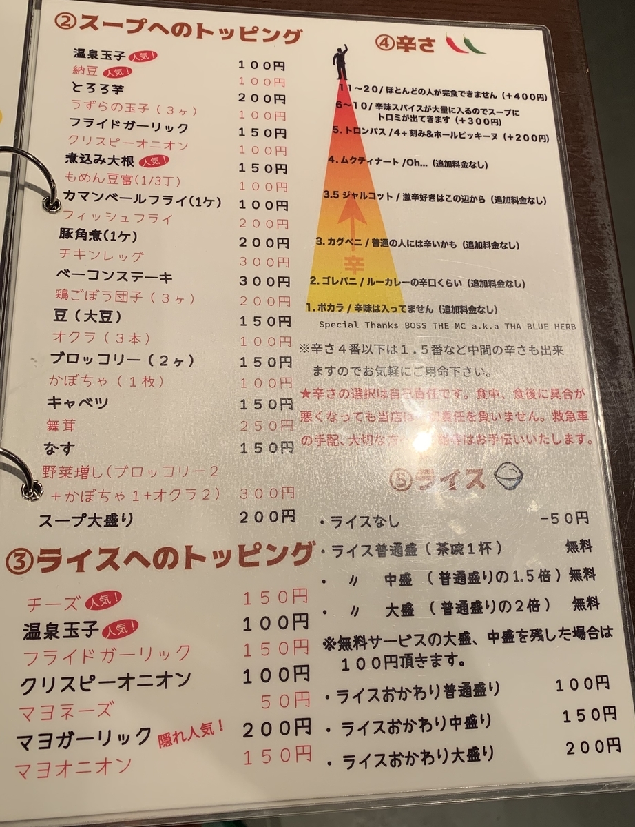 f:id:ametsuchi-gohan:20190530175942j:plain