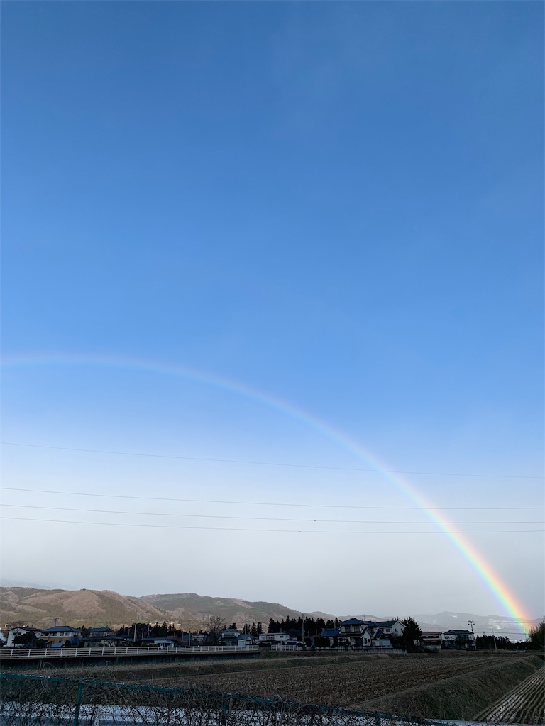f:id:ametutsi:20190204171314j:image