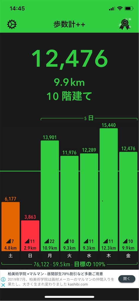 f:id:ametutsi:20200221144620j:image