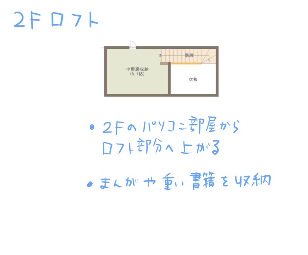f:id:ametutsi:20211226152155j:image