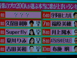 P7100512 P7100512
