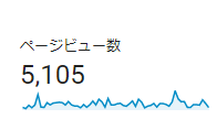 f:id:ami_lier:20191216210235p:plain f:id:ami_lier:20191216210235p:plain