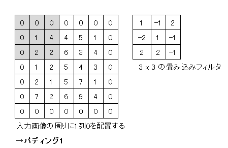 f:id:amiami05:20190115201735p:plain f:id:amiami05:20190115201735p:plain